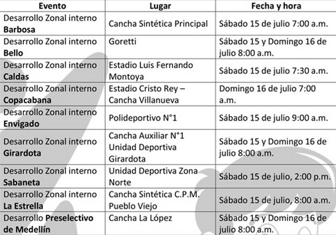 El Festival Pony Fútbol se toma la cancha La López este fin de semana 3 programaci%C3%B3n pony futbol
