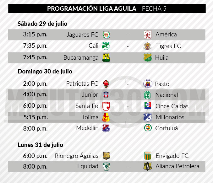 La fecha 5 de la Liga Águila se jugará en los siguientes horarios | Minuto30.com La fecha 5 de la Liga Águila se jugará en los siguientes horarios | Minuto30.com