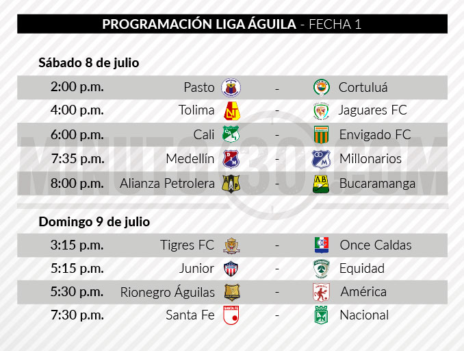 Cuatro partidos se roban la atención en el inicio de la Liga II 5 programacion liga guila fecha 1 sin viernes