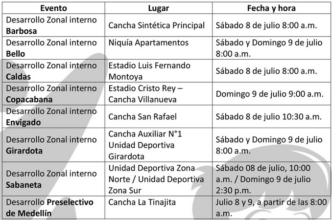 Ocho municipios con actividad del Festival de Fútbol Ponyfútbol 3 programacion pony