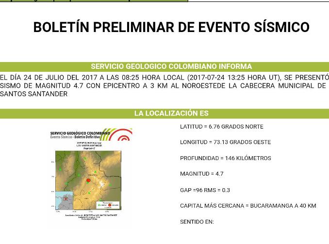 Sismo en Los Santos, Santander