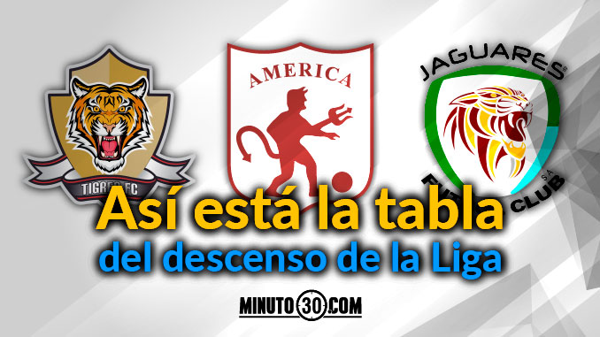 América salió del descenso directo, pero sigue al borde del abismo 5 tabla de descenso liga aguila fecha 1 portada