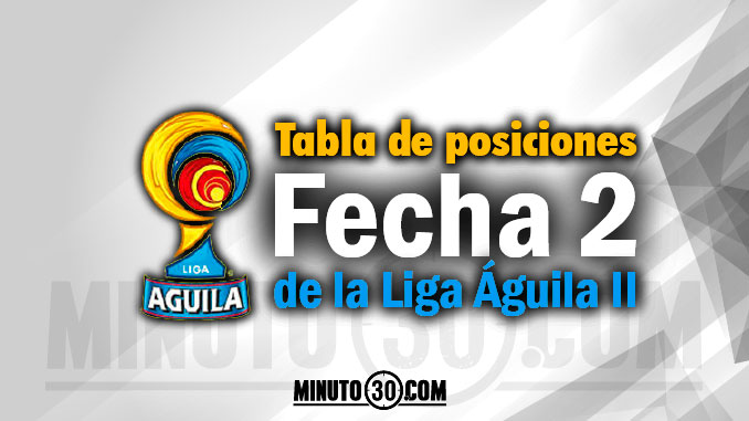 América, Junior, Santa Fe y Alianza imponen el ritmo en la tabla 5 tabla posiciones liga aguila2 fecha 2 portada