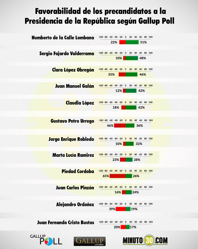 precandidatos_presidencia