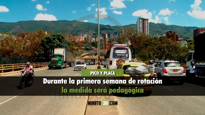 Rotación Pico y Placa