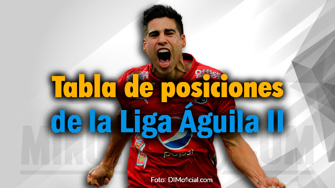 Penosa ubicación de Envigado y Rionegro en la Liga 7 Portada Tabla