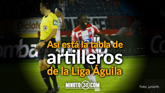 En el idilio con la red, Yimmi Chará lleva la ventaja 5 Tabla goleadores Liga1