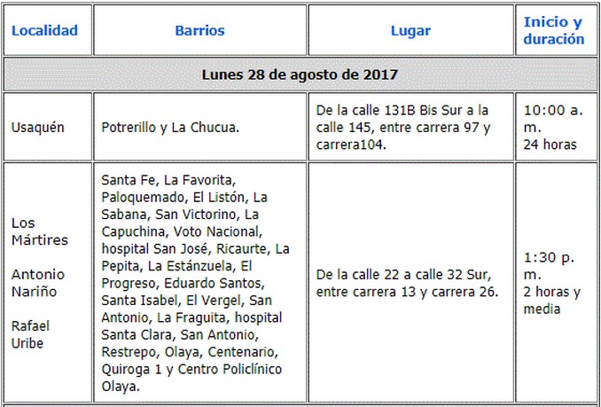 Para tener en cuenta. Estos son las interrupciones del servicio de acueducto en Bogotá esta semana