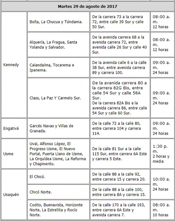 Para tener en cuenta. Estos son las interrupciones del servicio de acueducto en Bogotá esta semana
