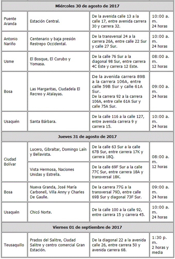 Para tener en cuenta. Estos son las interrupciones del servicio de acueducto en Bogotá esta semana