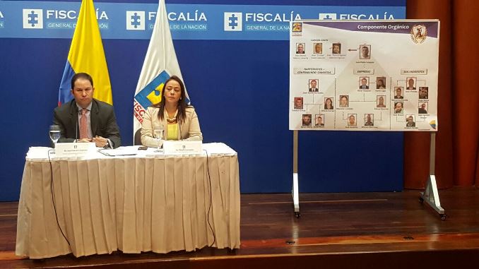 Cayó la red que financió con $212.000 millones al 'Clan del Golfo'