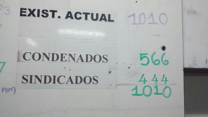 FOTOS: Se agudiza la crisis en la cárcel de Itagüí. Reportan complicaciones para recibir nuevos internos 7 Se agudiza la crisis en la cárcel de Itagüí. Reportan complicaciones para recibir nuevos internos