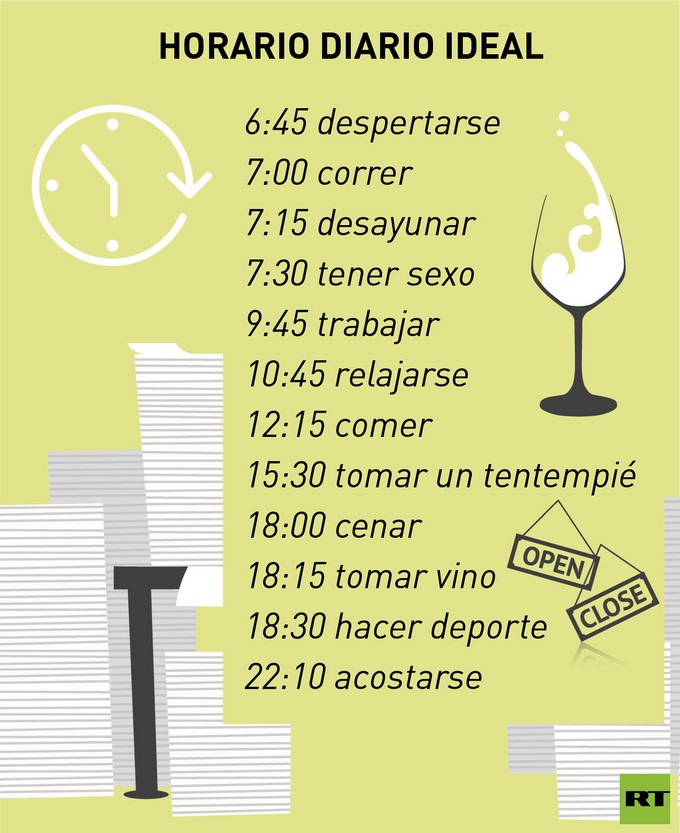 Horario ideal/ Imagen tomada de RT