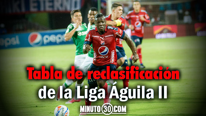 Pequeño respiro de Medellín en reclasificación 5 Portada tabla reclasificacion