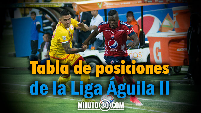 Santa Fe dobló en puntaje al noveno 5 Tabla posiciones portada