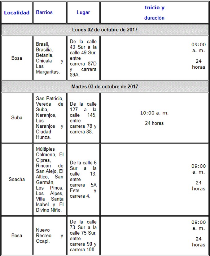 ¡Preste atención! En los siguientes sectores de Bogotá habrá suspensión del servicio de acueducto