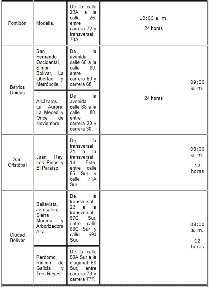 ¡Preste atención! En los siguientes sectores de Bogotá habrá suspensión del servicio de acueducto
