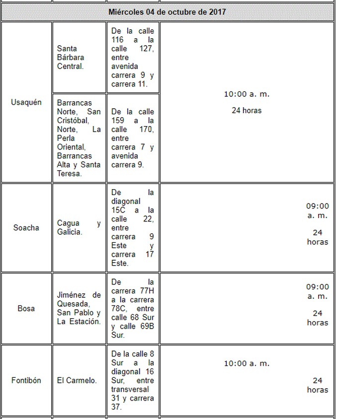 ¡Preste atención! En los siguientes sectores de Bogotá habrá suspensión del servicio de acueducto