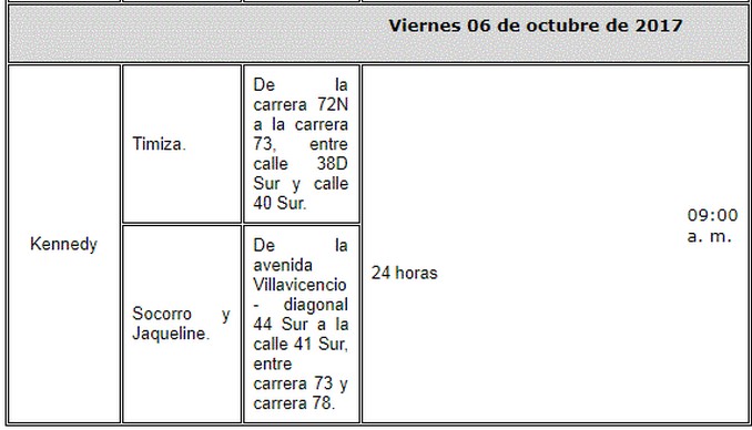 ¡Preste atención! En los siguientes sectores de Bogotá habrá suspensión del servicio de acueducto