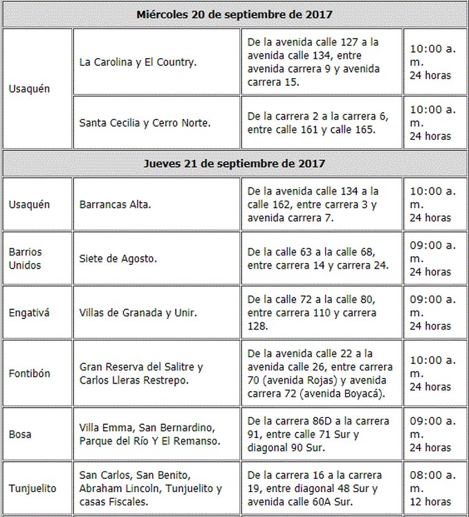 ¡Preste atención! Del 18 al 22 de septiembre habrá suspensión del servicio de acueducto en sectores de Bogotá