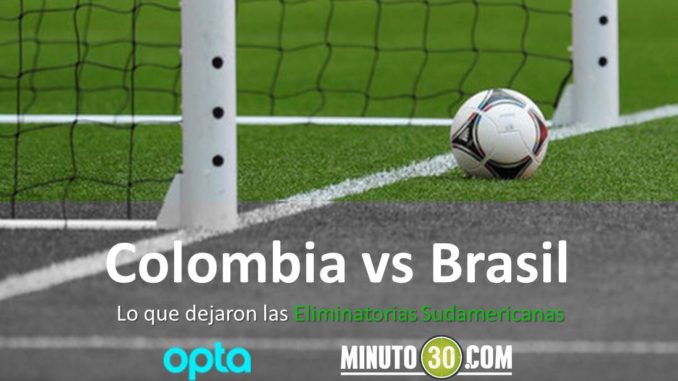 elimina-col-bra