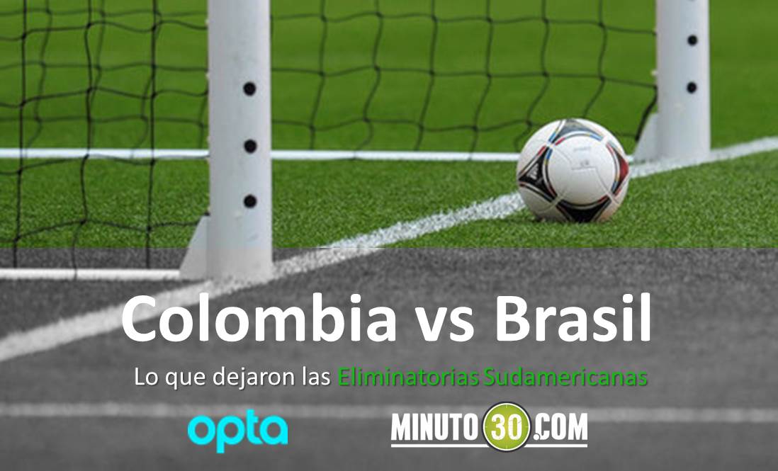 Curiosidades que dejaron las Eliminatorias Sudamericanas: Colombia y Brasil 3 elimina col bra