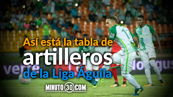Dayro alcanzó a Chará a punta de dobletes 5 tabla de goleadores liga aguila 2 fecha 13 portada