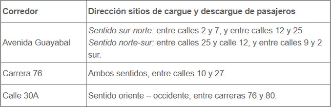 Los taxis en Medellín tendrán sitios específicos para dejar a los pasajeros que asistirán a la misa campal del papa