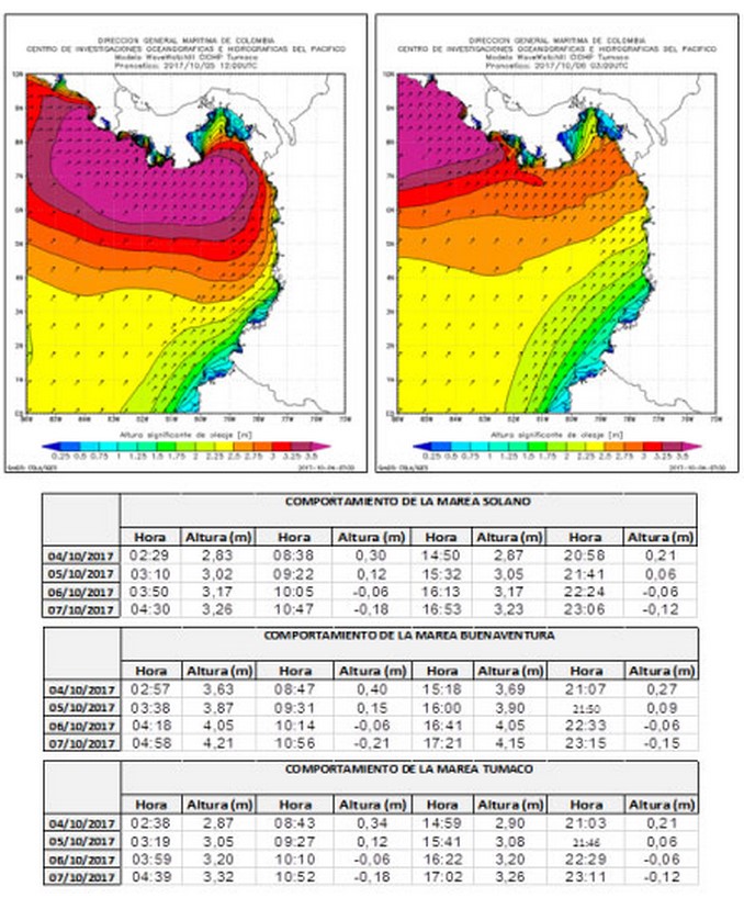 Dimar prevé fuerte oleaje sobre la Cuenca Pacífica Colombiana