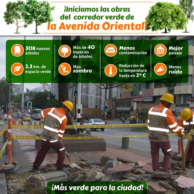 corredor verde, avenida oriental