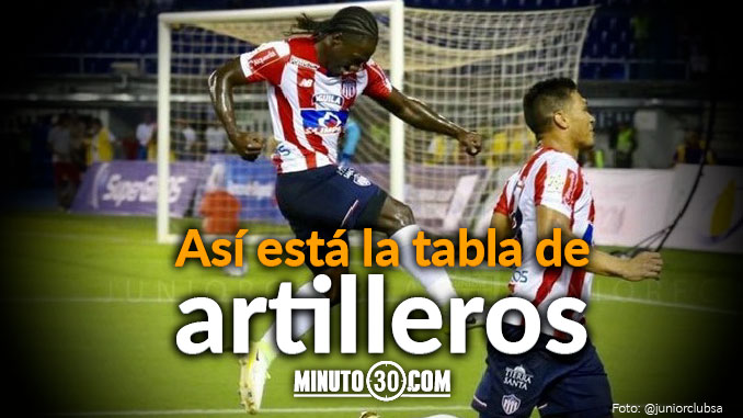 Mano a mano entre Chará y Carmelo, en la tabla de goleadores 5 tabla de goleadores liga aguila 2 fecha 16 portada