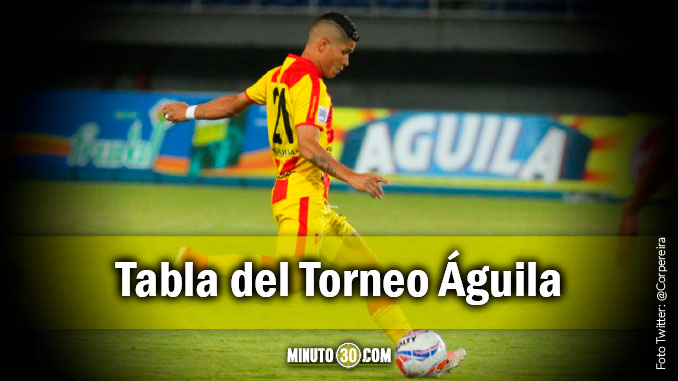 Tres tradicionales van por buen camino y sueñan con ascender 5 tabla de posiciones torneo aguila 24102017 portada