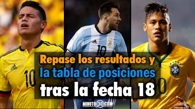Así terminaron las Eliminatorias Sudamericanas para Rusia 7 tabla de resultados eliminatorias a sudamerica fecha 18 portada