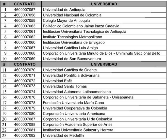 universidades_practicantes-excelencia
