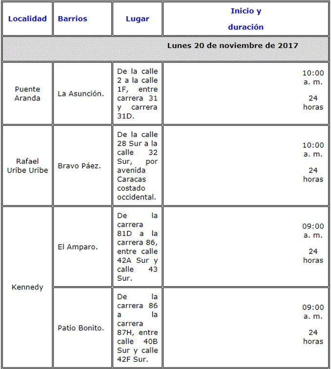 ¡Pilas! Habrá suspensión del servicio de acueducto la próxima semana en Bogotá
