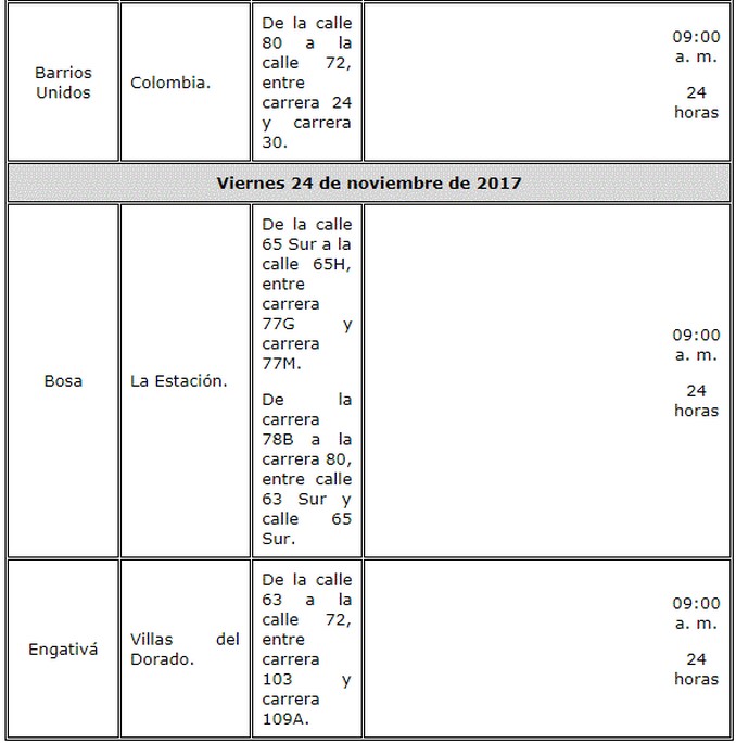¡Pilas! Habrá suspensión del servicio de acueducto la próxima semana en Bogotá