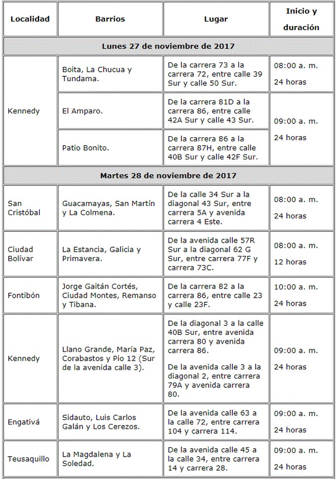 ¡Pilas! Habrá suspensión del servicio de acueducto la próxima semana en varios sectores de Bogotá