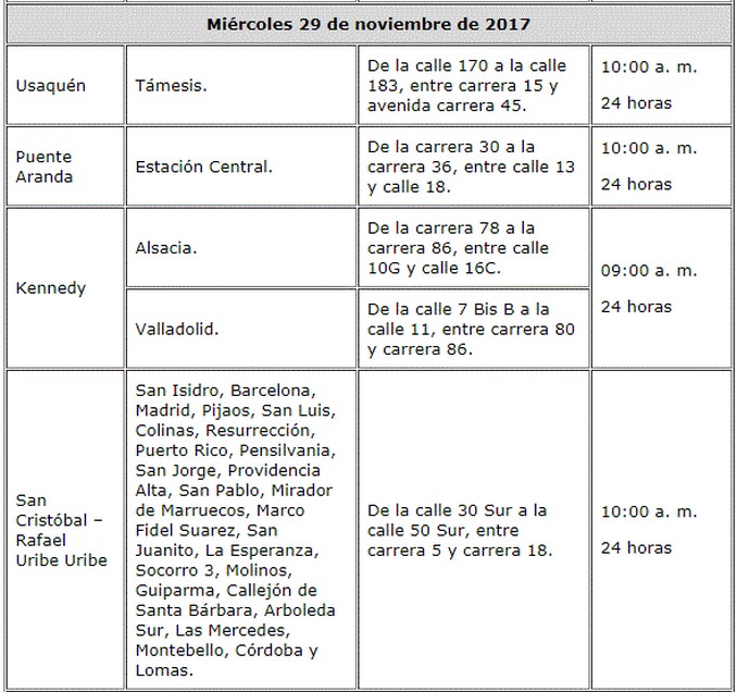 ¡Pilas! Habrá suspensión del servicio de acueducto la próxima semana en varios sectores de Bogotá