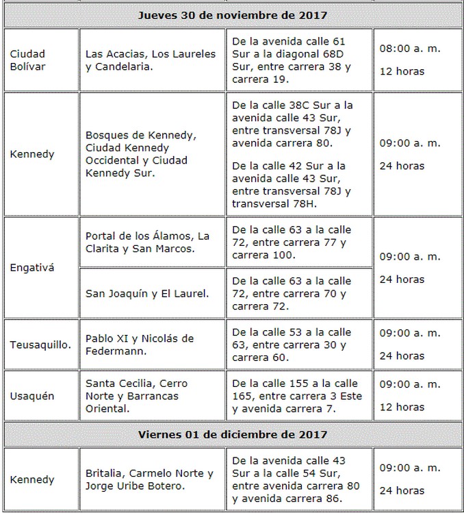 ¡Pilas! Habrá suspensión del servicio de acueducto la próxima semana en varios sectores de Bogotá