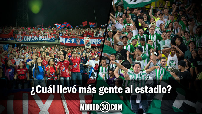 ¿Cuál fue hasta ahora la mejor hinchada? Cambiaron los promedios... 3 dim nal hinchas