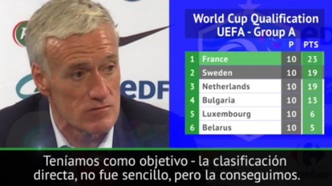 EN VIDEO. Rusia 2018: La clasificación al Mundial, en palabras y números