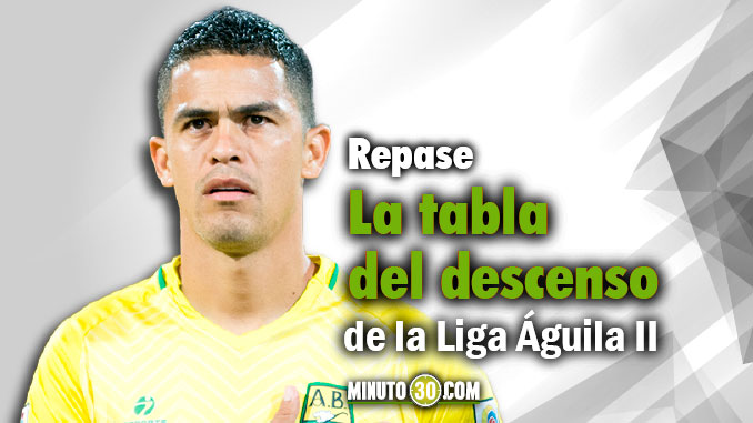 Le llegó la hora de verdad a los equipos comprometidos en el descenso 5 tabla de descenso liga aguila 2 fecha 19 3 portada