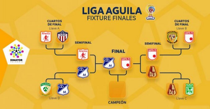 Listas las fechas y los horarios para la final de la Liga Águila II-2017 3 Final Liga Aguila 2
