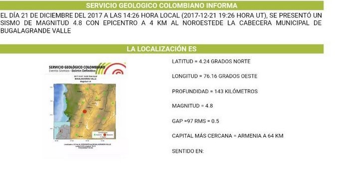 Sismo de 4.8 grados sacudió al Valle del Cauca