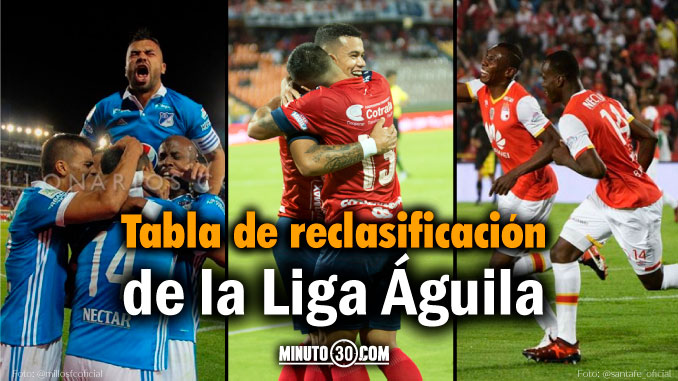 Santa Fe amenaza con quitarle al DIM opción de ir a Libertadores 5 tabla de reclasificacion liga aguila 2 cuarto de final vuelta portada