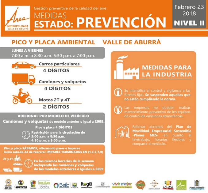 Las medidas para mitigar la contaminación que afecta al Valle de Aburrá