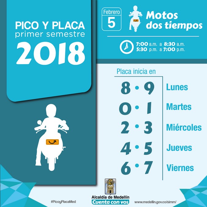 Pico y Placa Medellín