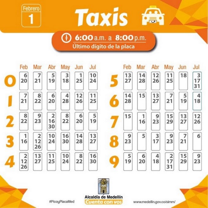 Pico y Placa Medellín