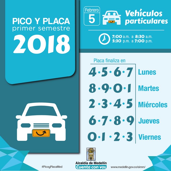 Pico y Placa Medellín