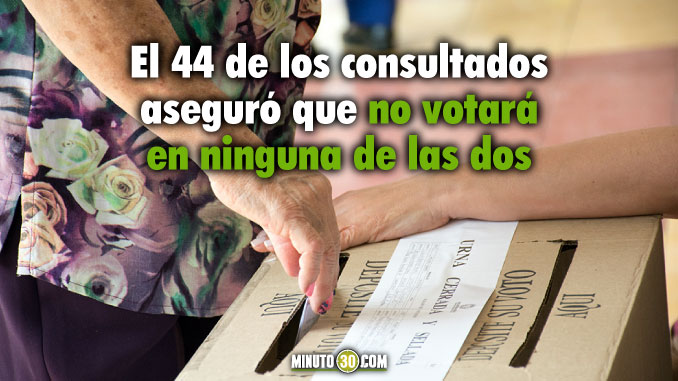 ELECCIONES